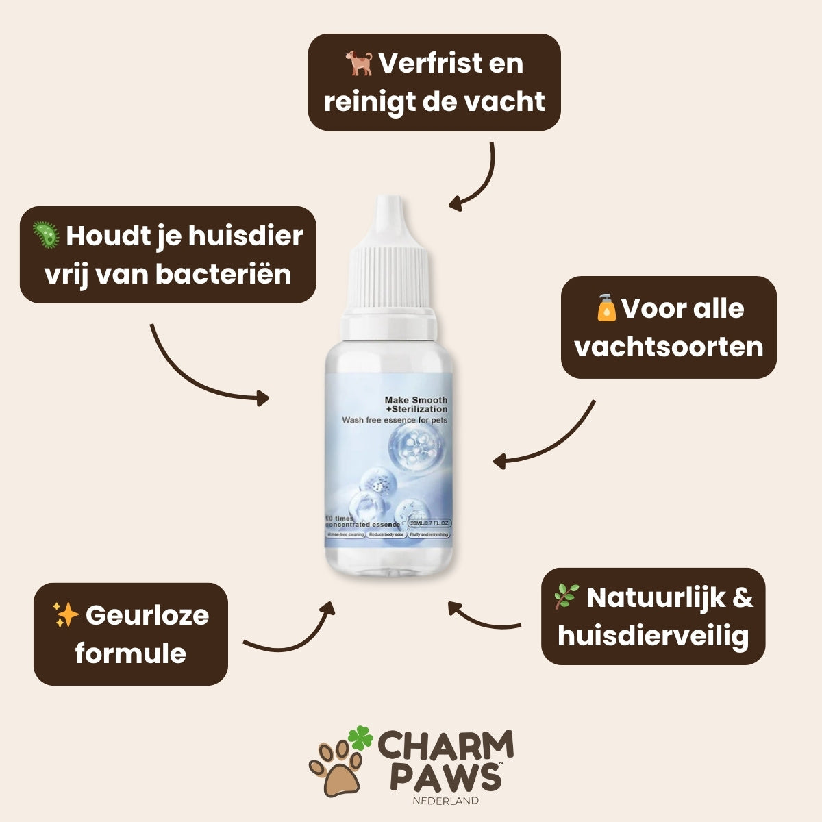 Mijn DierShop® Steami Pro Frisse Vacht Starter Set