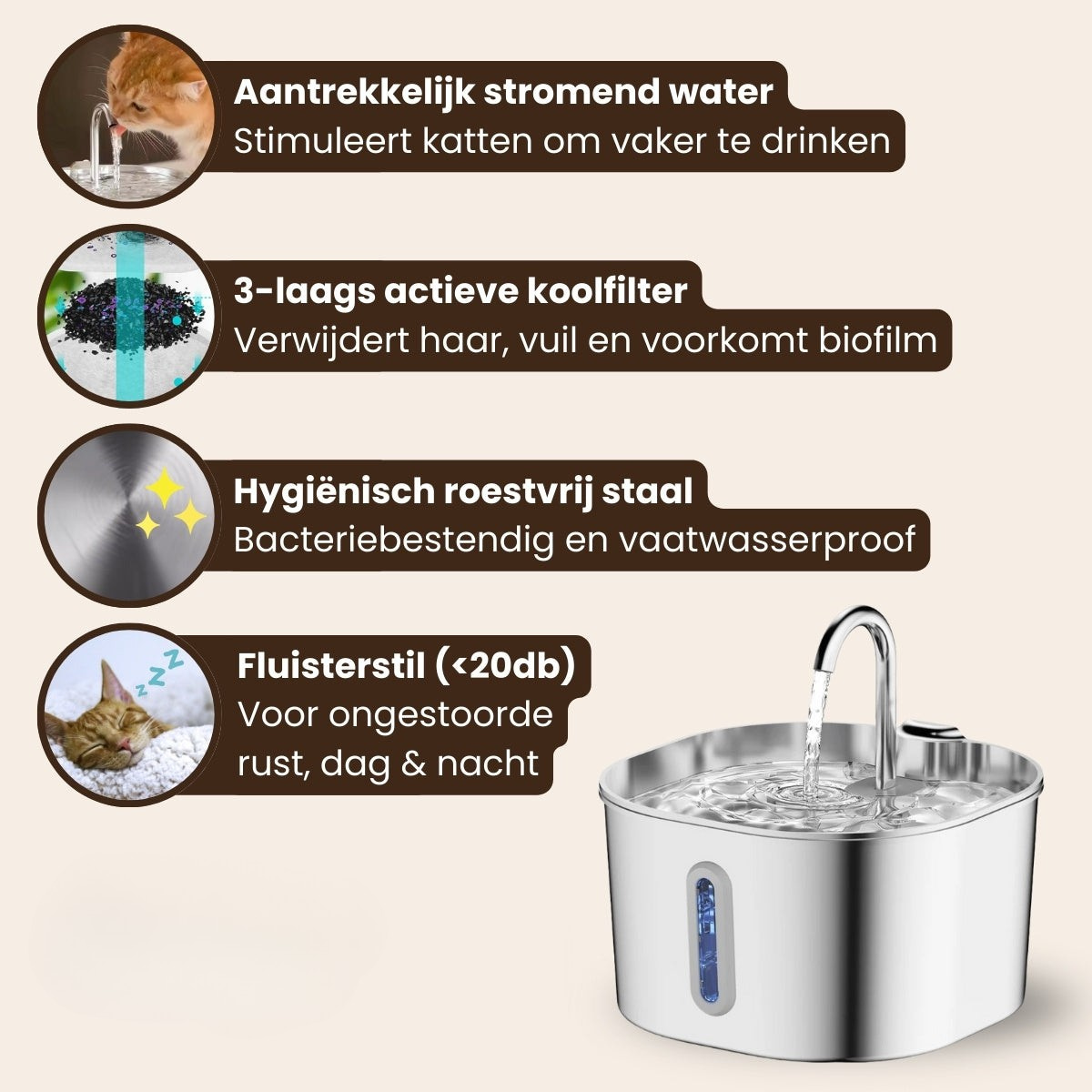 MijnDierShop® PuraFlow Pro | Premium RVS Drinkfontein voor Katten