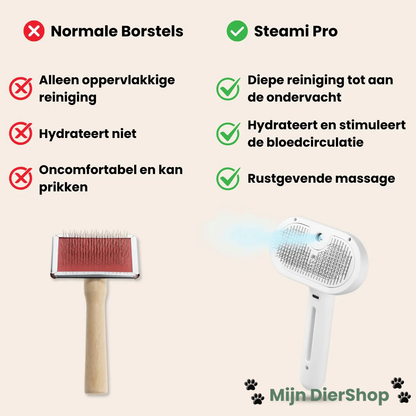Mijn DierShop® Steami Pro Starter Set – Frisse Vacht – Vachtverzorging
