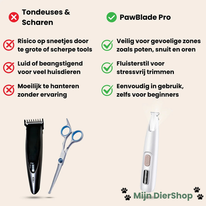 Mijn DierShop® Steami Pro Starter Set – Frisse Vacht – Vachtverzorging