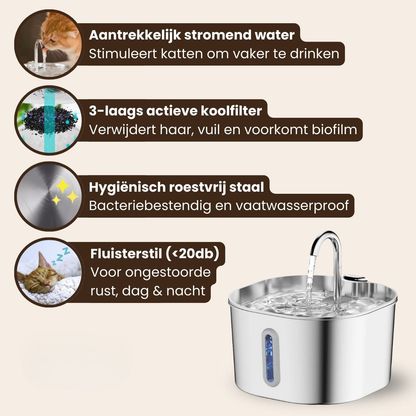 Mijn DierShop® PuraFlow Pro - Premium RVS Drinkfontein voor Katten