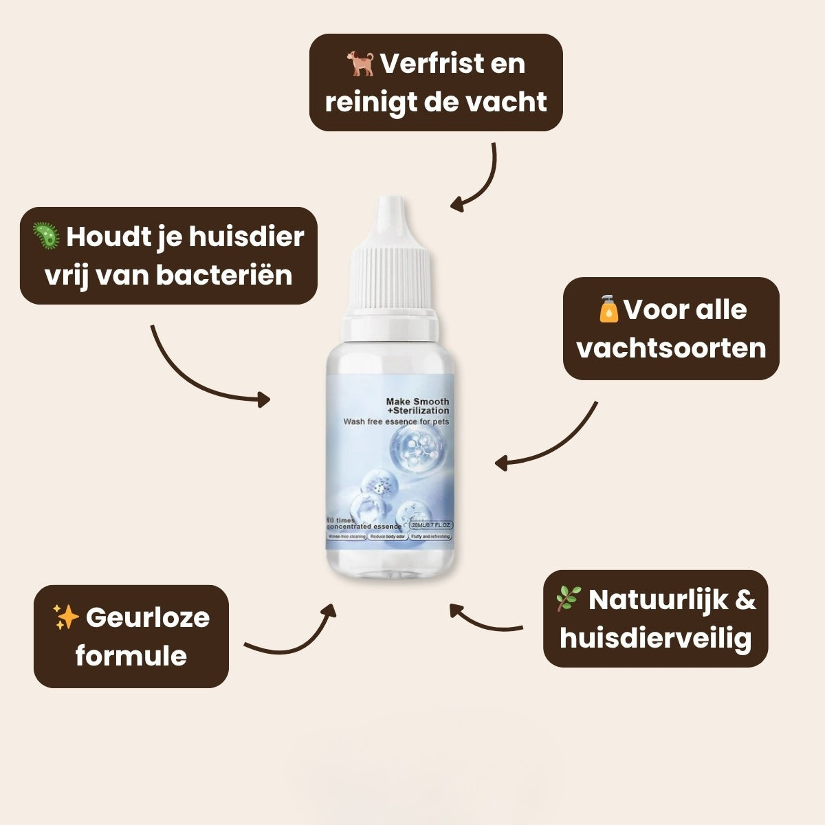 Mijn DierShop® Steami Pro Frisse Vacht Starter Set