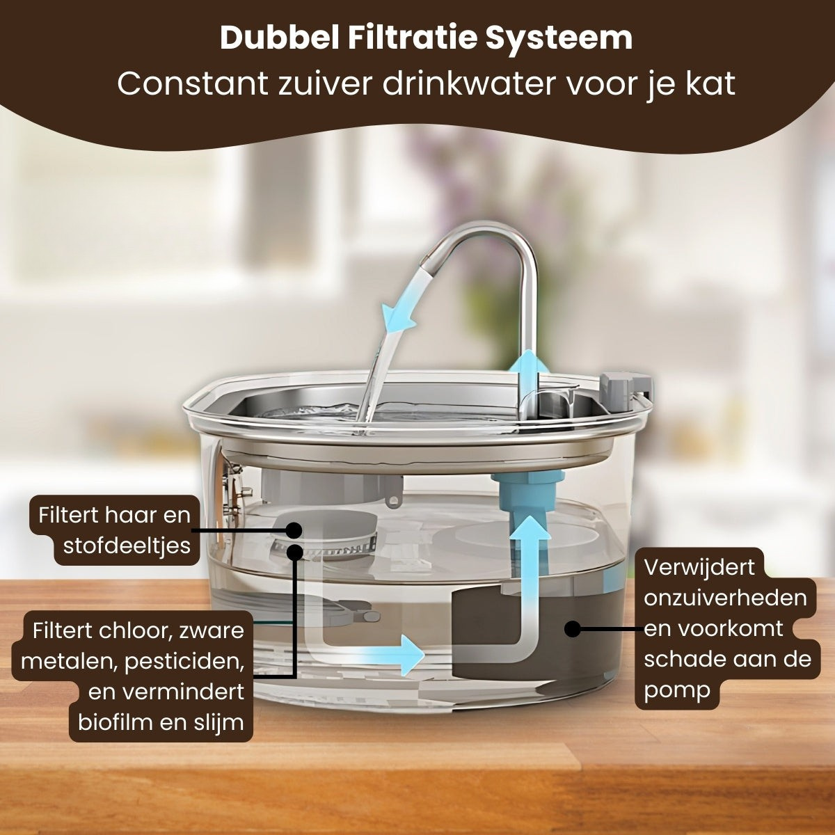 Mijn DierShop® PuraFlow Pro - Premium RVS Drinkfontein voor Katten