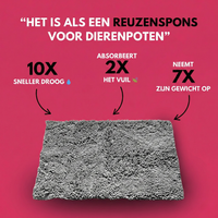 MijnDierShop Ultra Mat | Ultra-absorberend, Duurzaam, 60x90 cm Deurmat