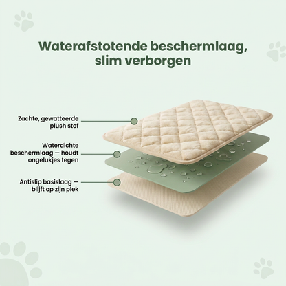 PawCouch™ Dierenbankhoes — Gewatteerd, waterafstotend & antislip