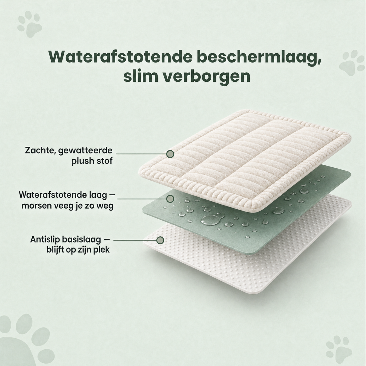 PawCouch Bankhoes — Waterafstotend & Antislip