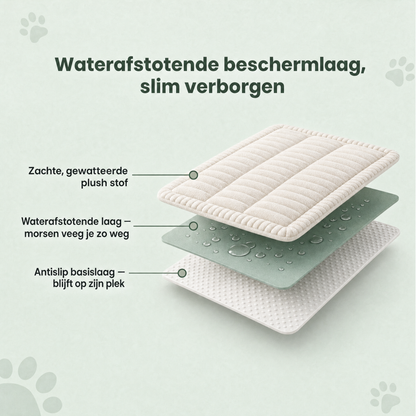 PawCouch Bankhoes — Waterafstotend & Antislip
