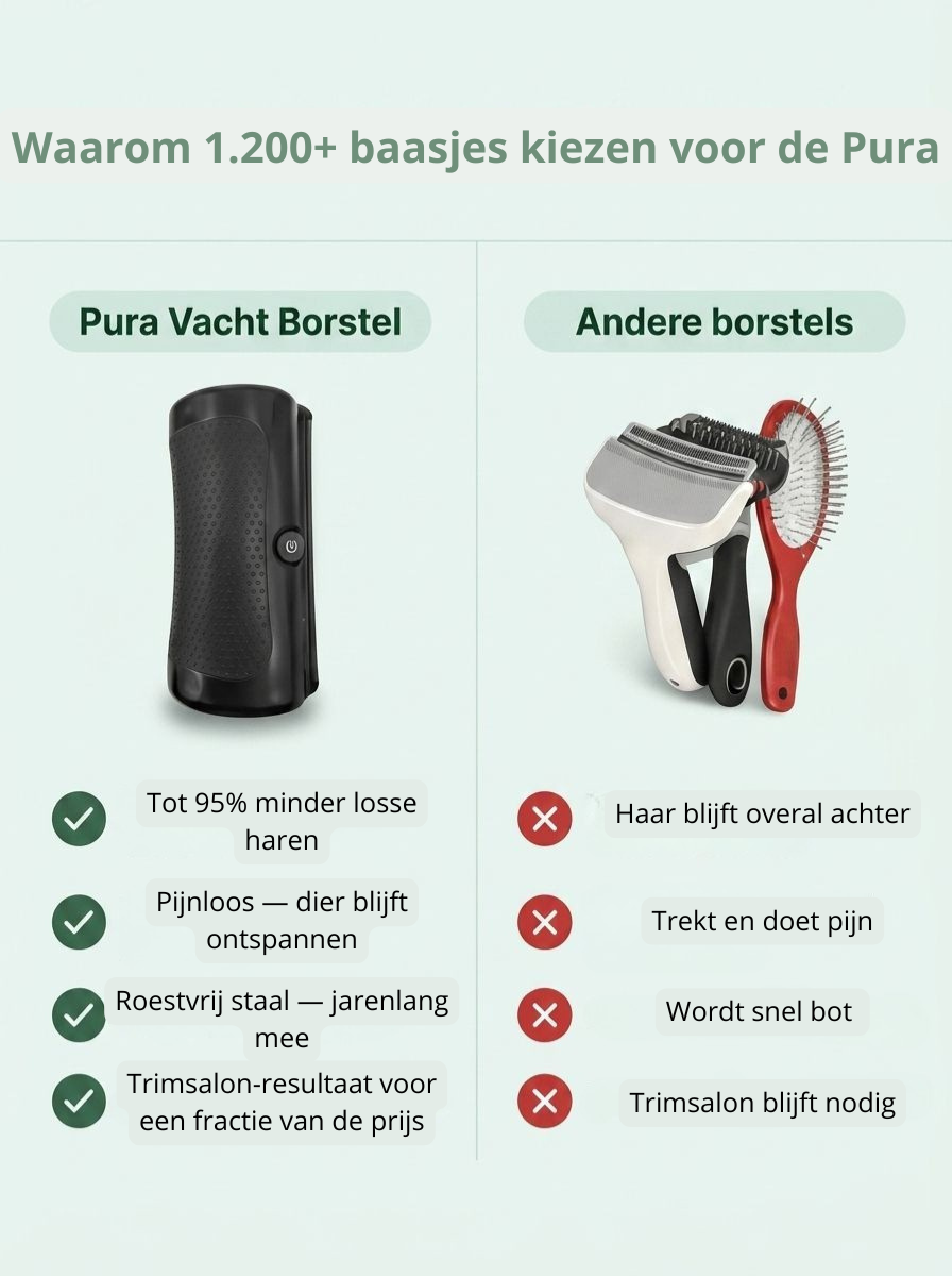Pura Vacht Borstel — Premium