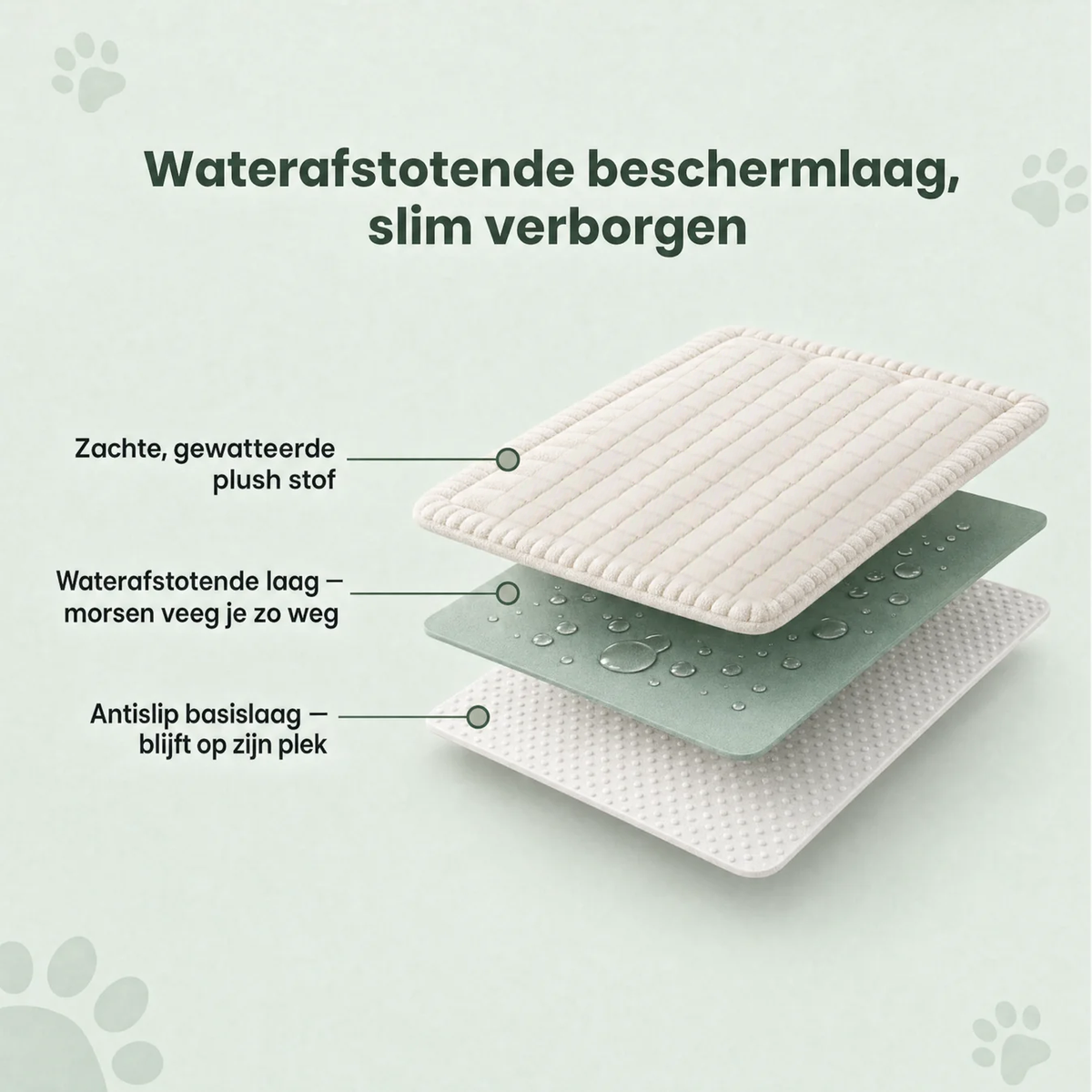 PawCouch Bankhoes — Waterafstotend & Antislip